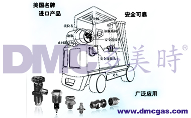 燃气调压器运用在车上是如何工作的