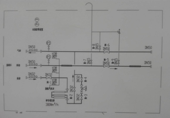 卸车原理及操作描述图