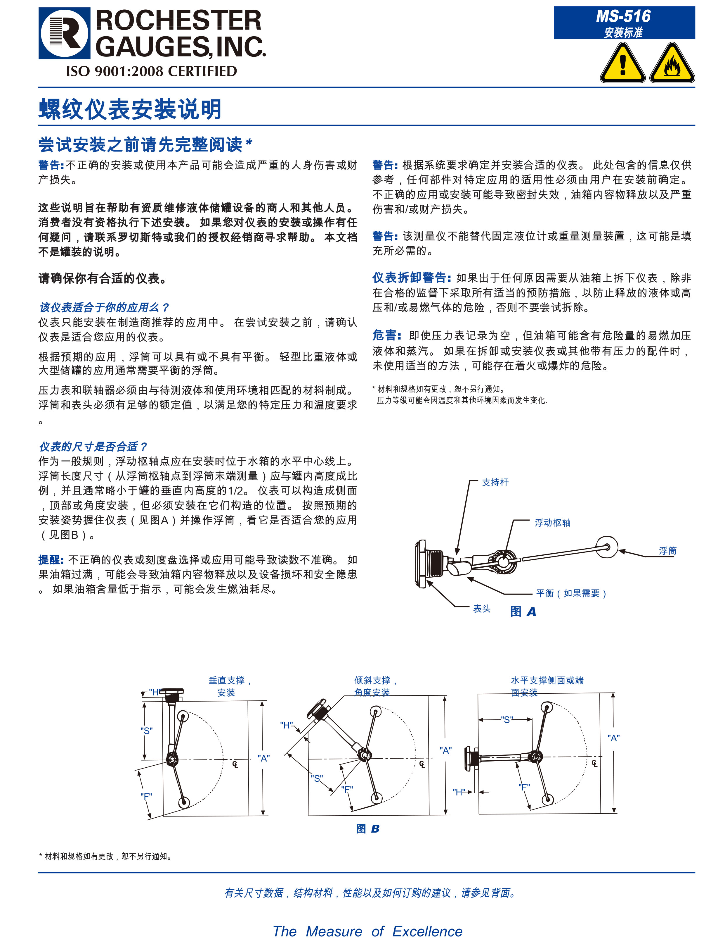 ROCHESTER螺纹仪表安装