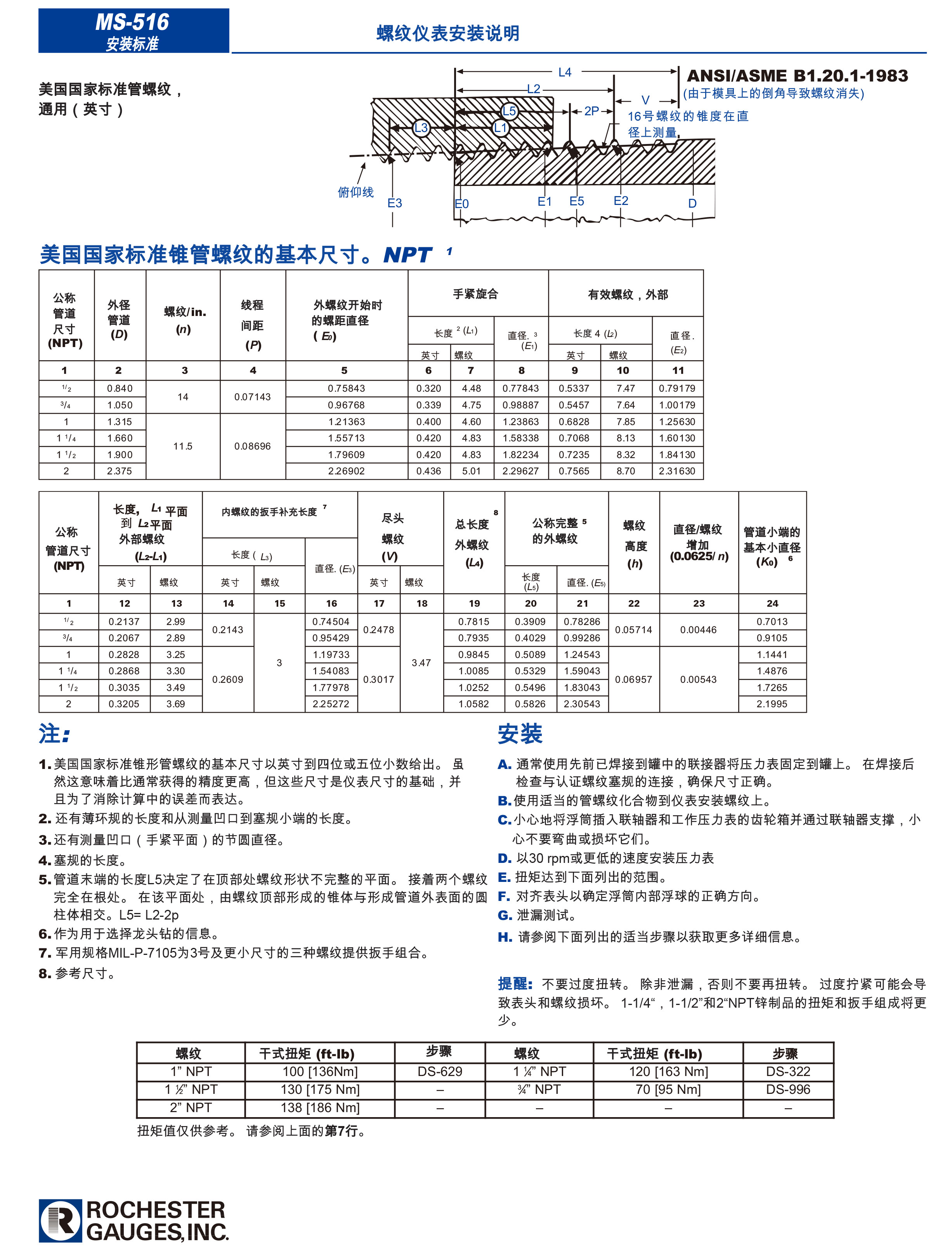 罗切斯特螺纹仪表安装说明