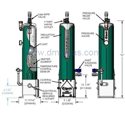 Algas SDI Torrexx 干电热式气化炉 TX 系列_3